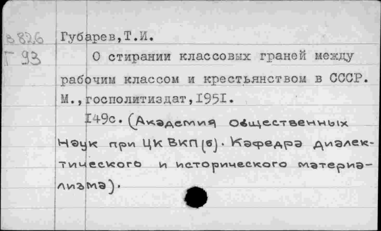 ﻿в.Т.И
Г 32>	0 стирании классовых граней между
	рабочим классом и крестьянством в СССР.
	М.,госполитиздат,1951•
	1+9с.	о^1це-сте>е'гАмь»х
	Наук арV» ЦК Вкп (в] • Иэ^вАра д^адек-ТическогС) и католического ск^териэ-лиъркэ}»
	
	